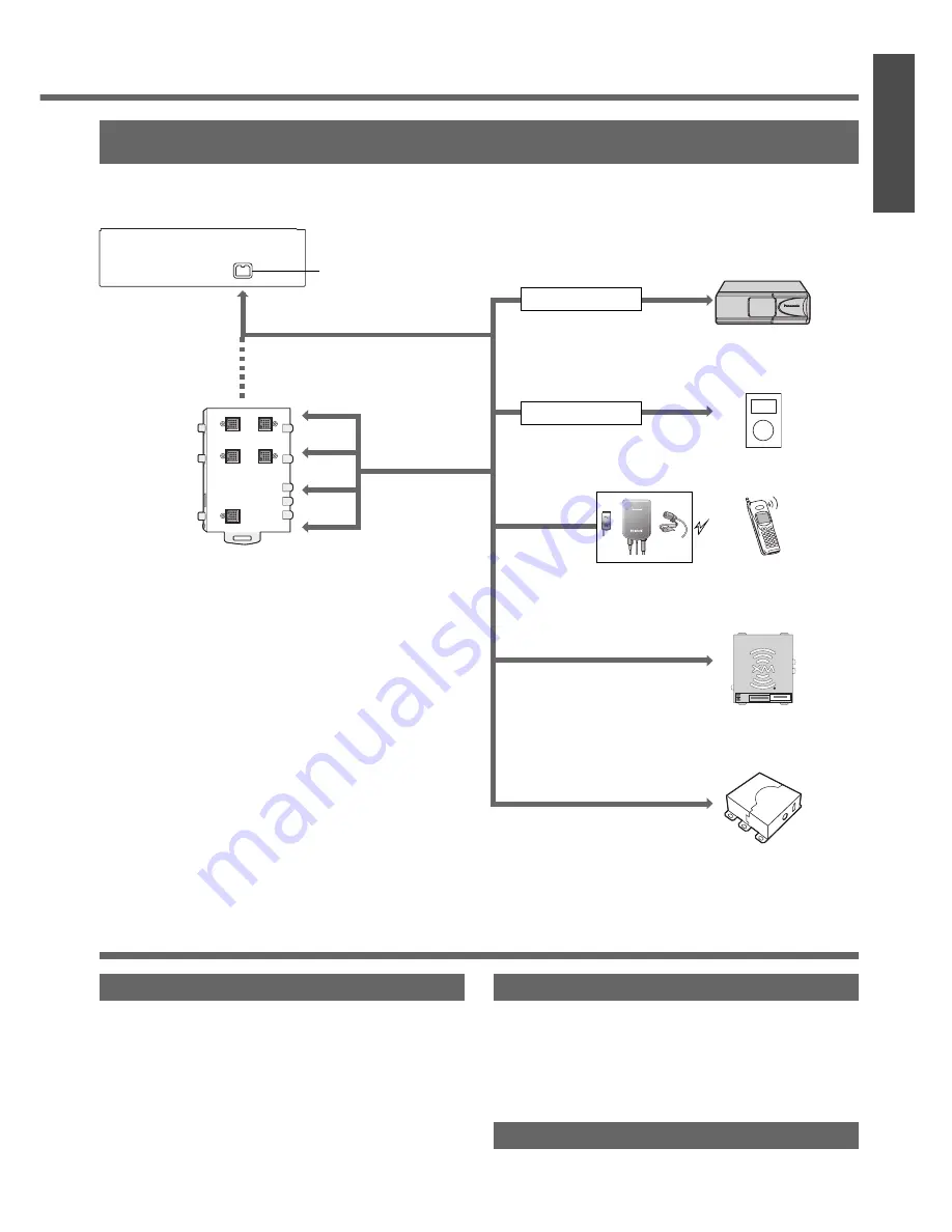 Panasonic CQC5303 Скачать руководство пользователя страница 4