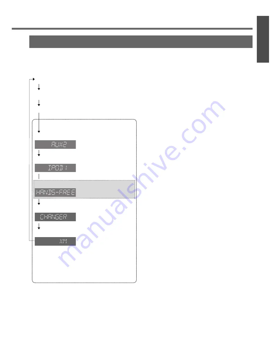 Panasonic CQC5303 Manual Download Page 6