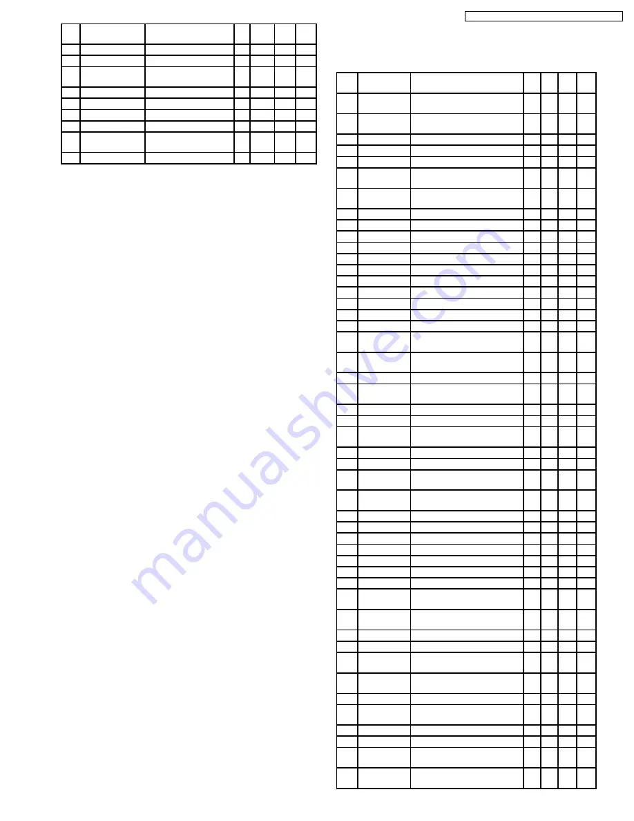 Panasonic CQC7103U - CAR AUDIO - MULTI-LANG Service Manual Download Page 11