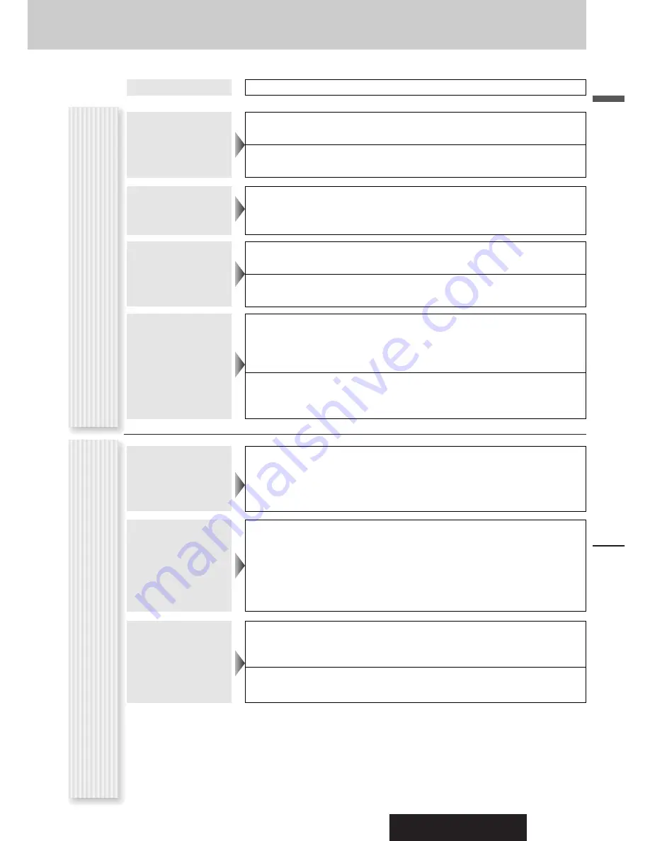 Panasonic CQC8313U - CAR AUDIO-MULTI-LANG Operating Instructions Manual Download Page 35