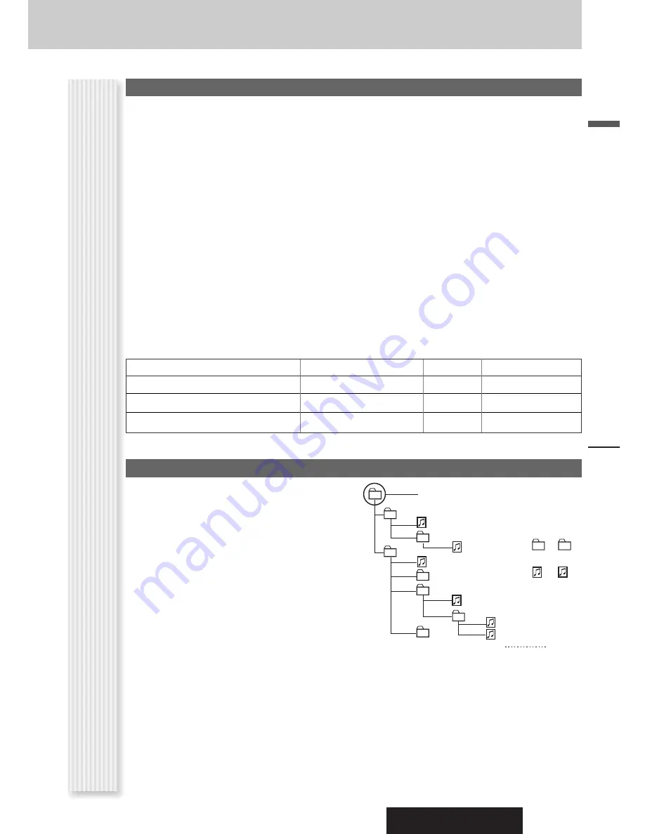 Panasonic CQC8313U - CAR AUDIO-MULTI-LANG Скачать руководство пользователя страница 65