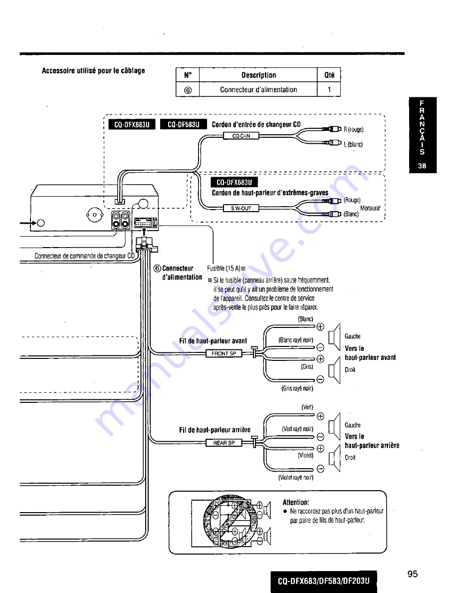 Panasonic CQDF203U - AUTO RADIO/CD DECK Operating Instructions Manual Download Page 95