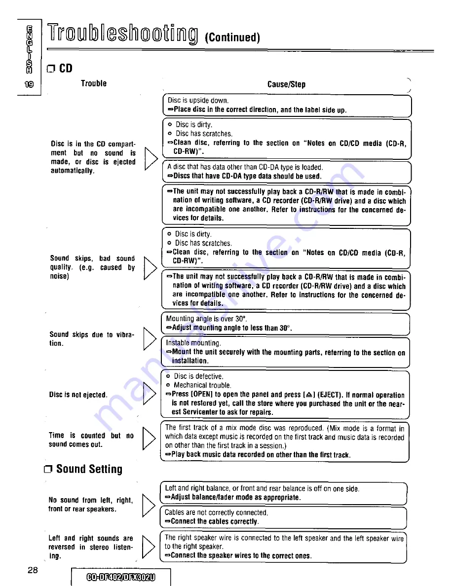 Panasonic CQDF402U - AUTO RADIO/CD DECK Operating Instructions Manual Download Page 28