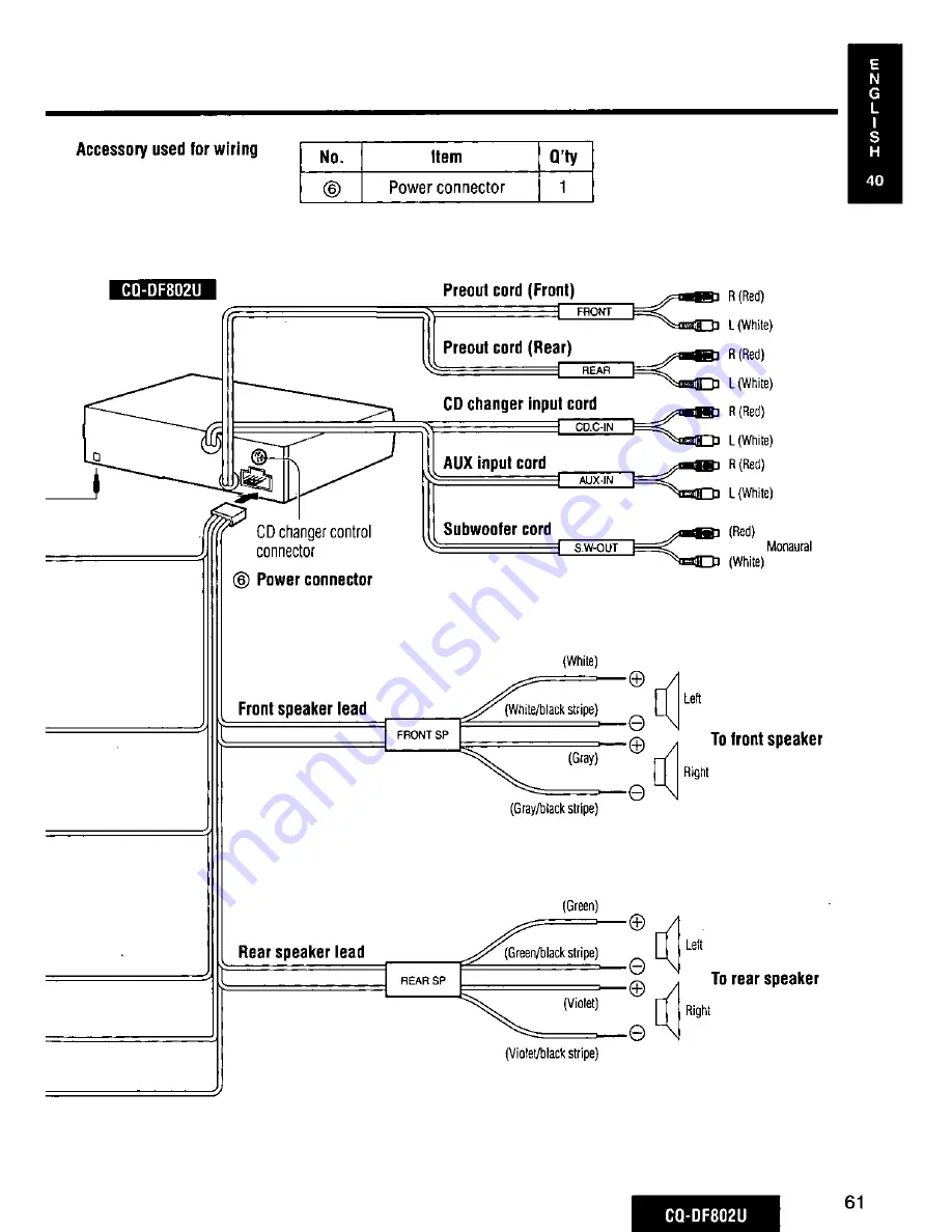 Panasonic CQDF802U - AUTO RADIO/CD DECK Скачать руководство пользователя страница 61