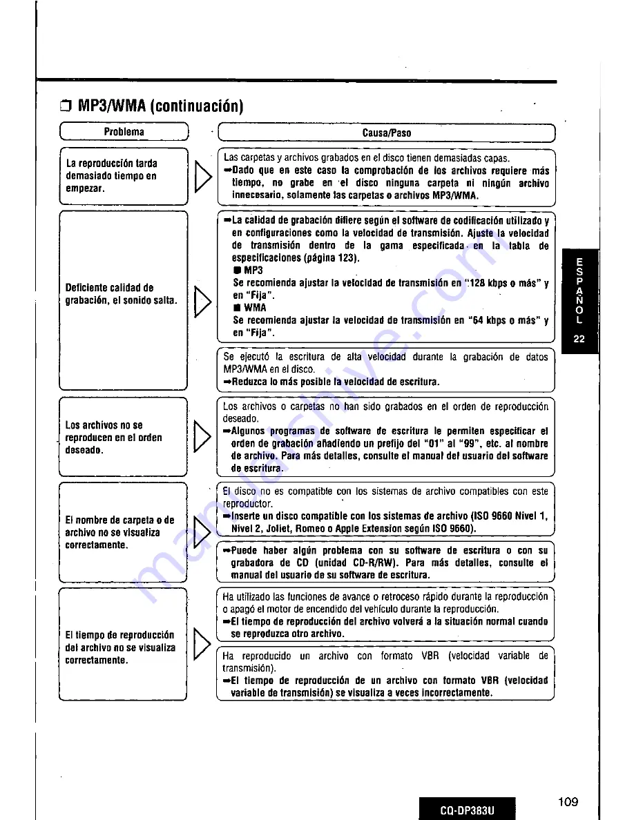 Panasonic CQDP383U - AUTO RADIO/CD DECK Operating Instructions Manual Download Page 109