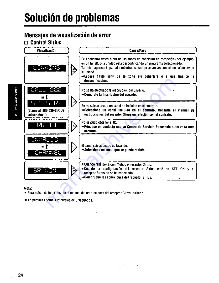 Panasonic CQDP383U - AUTO RADIO/CD DECK Скачать руководство пользователя страница 24