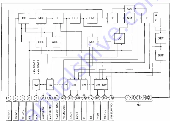 Panasonic CQDP383U - AUTO RADIO/CD DECK Скачать руководство пользователя страница 12