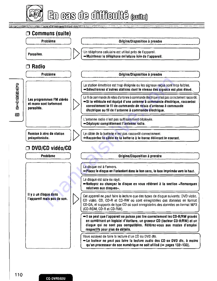 Panasonic CQDVR592 - CAR AUDIO Operating Instructions Manual Download Page 110