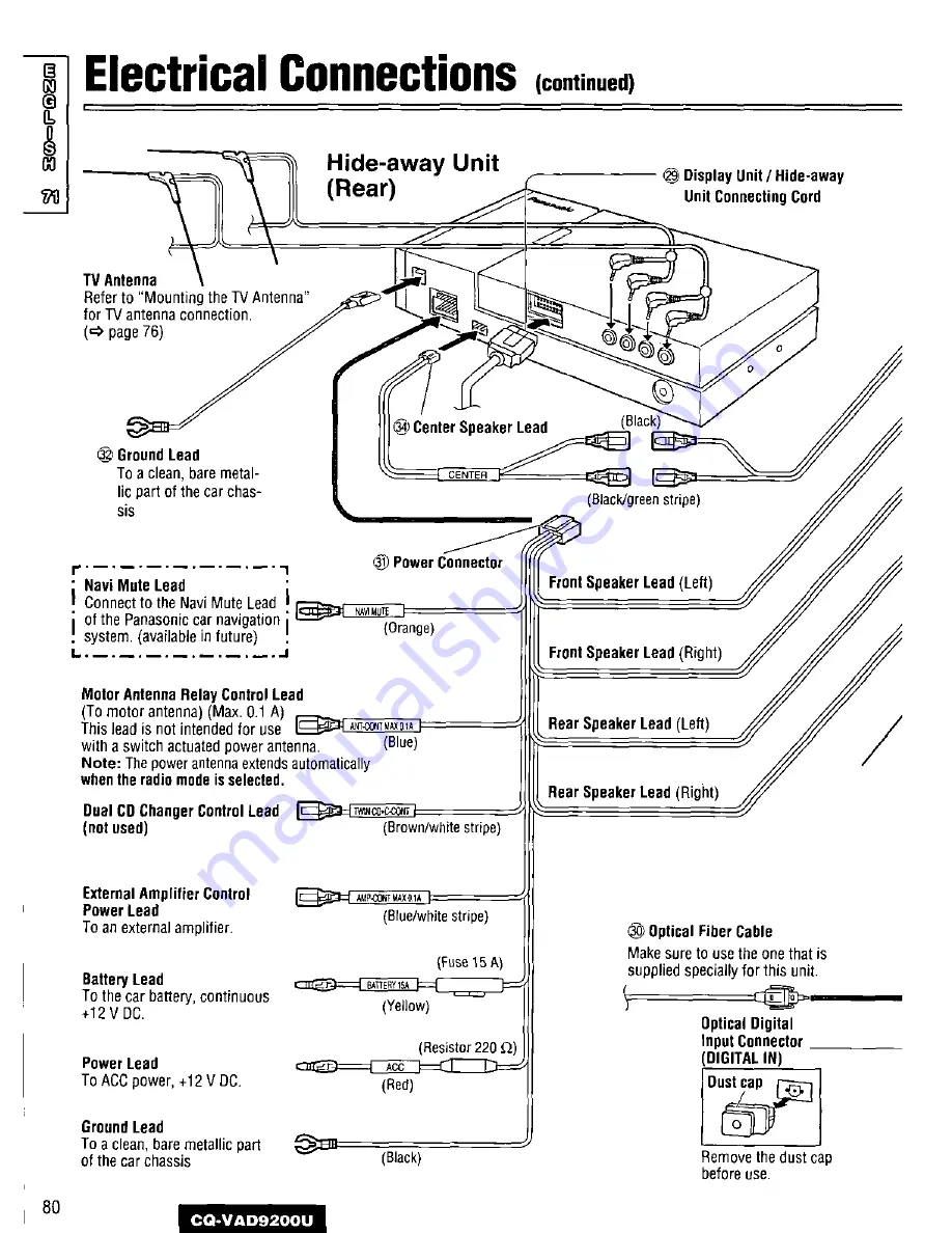 Panasonic CQVAD9200U - CAR A/V DVD NAV Operating Instructions Manual Download Page 80