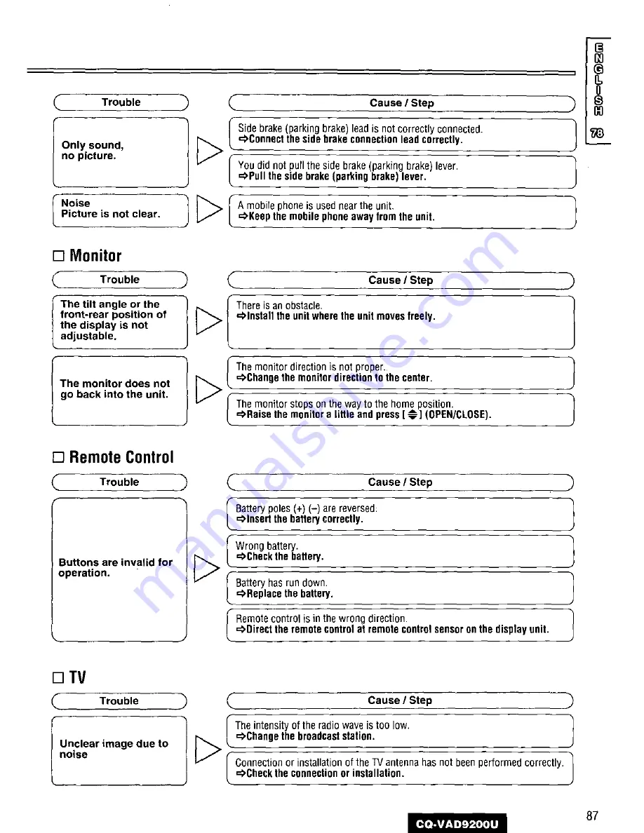 Panasonic CQVAD9200U - CAR A/V DVD NAV Operating Instructions Manual Download Page 87