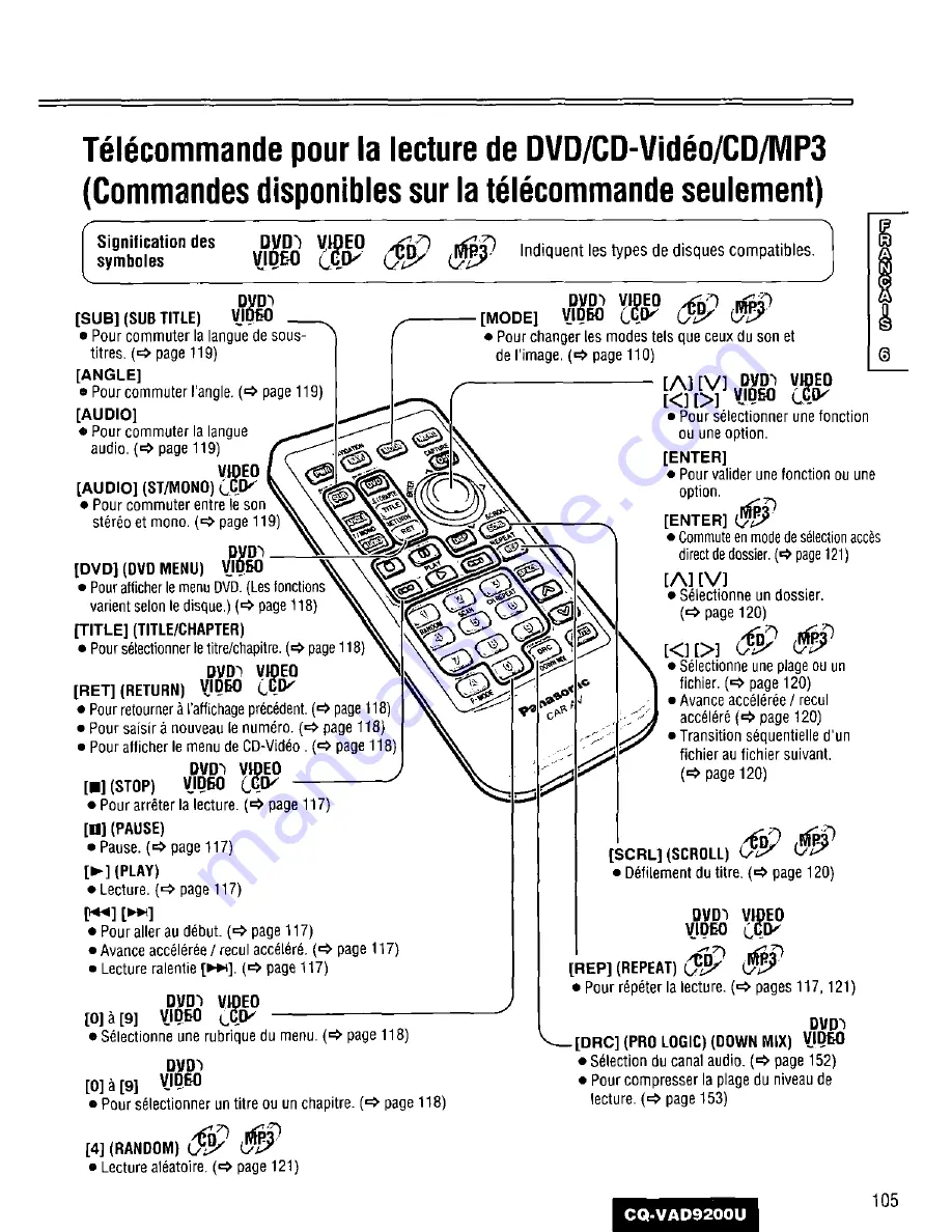 Panasonic CQVAD9200U - CAR A/V DVD NAV Operating Instructions Manual Download Page 105