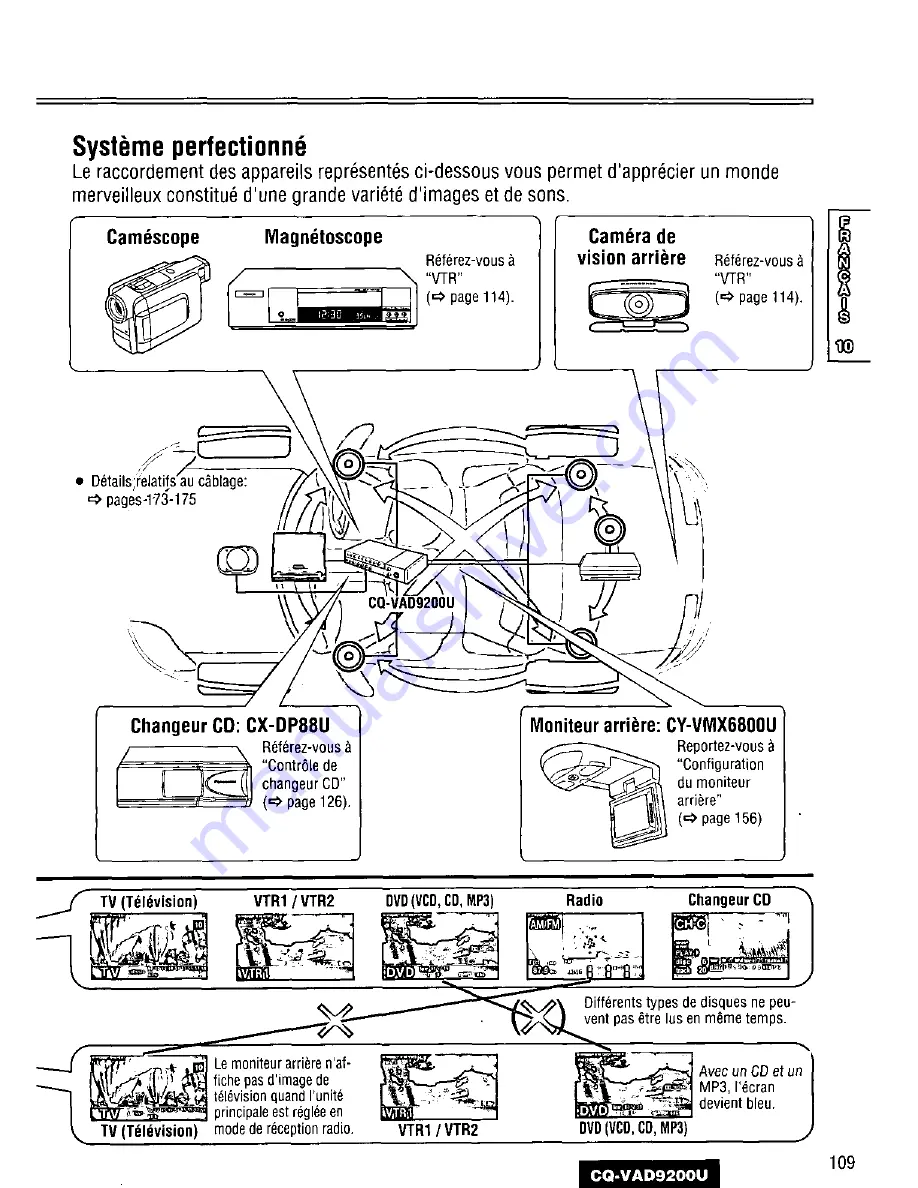 Panasonic CQVAD9200U - CAR A/V DVD NAV Operating Instructions Manual Download Page 109