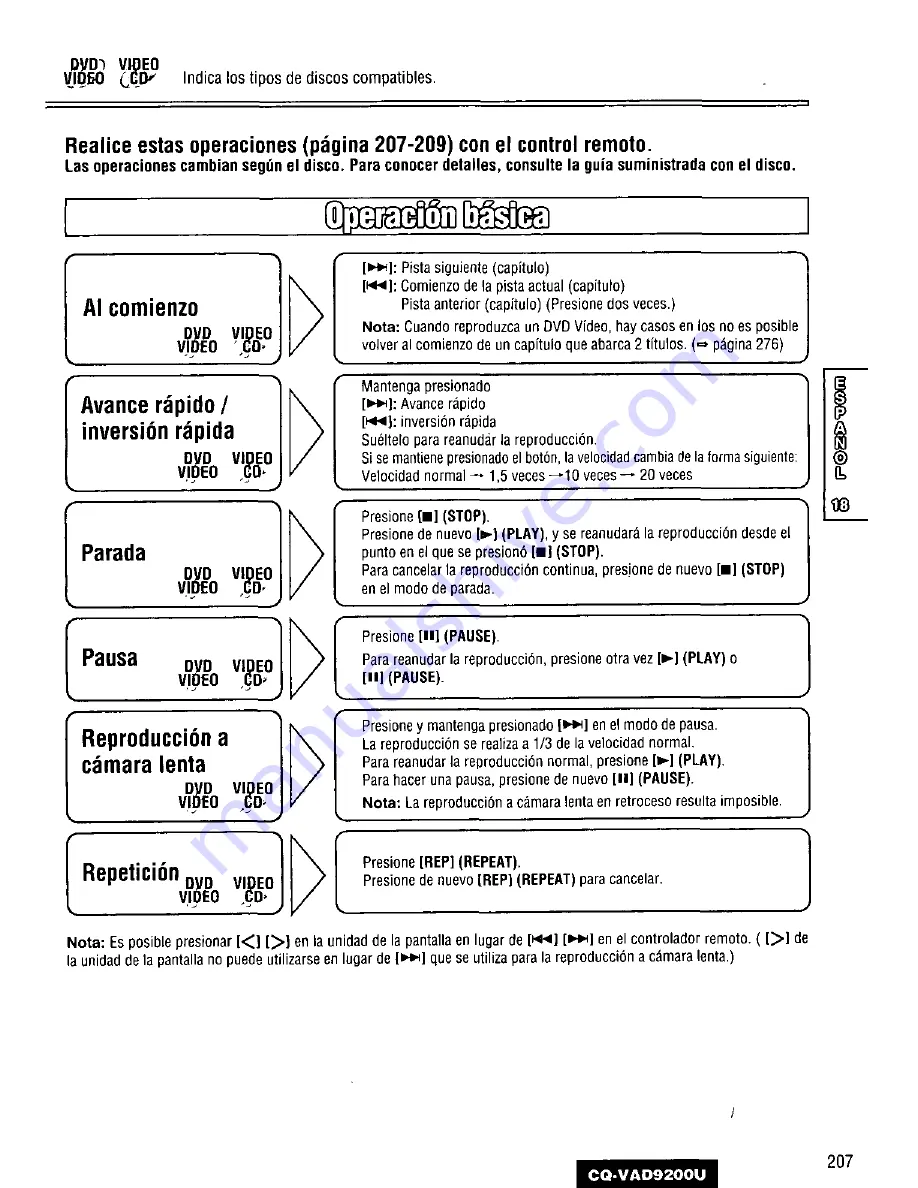 Panasonic CQVAD9200U - CAR A/V DVD NAV Operating Instructions Manual Download Page 207