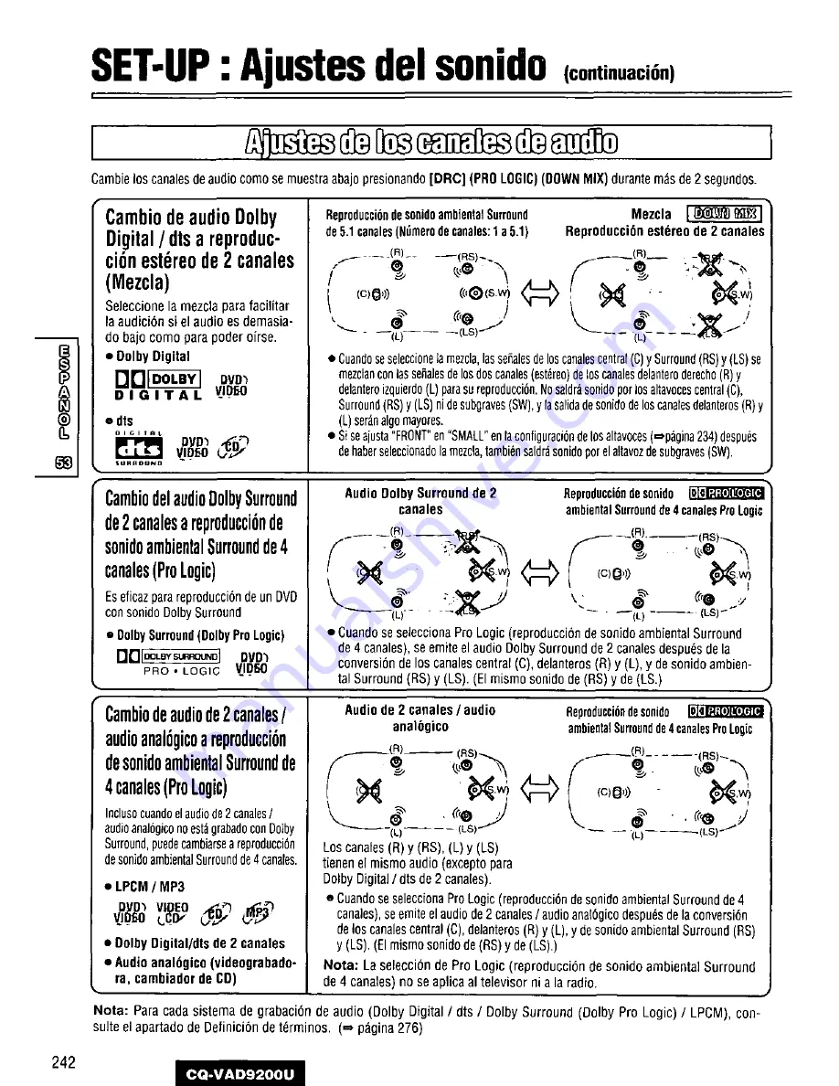 Panasonic CQVAD9200U - CAR A/V DVD NAV Operating Instructions Manual Download Page 242