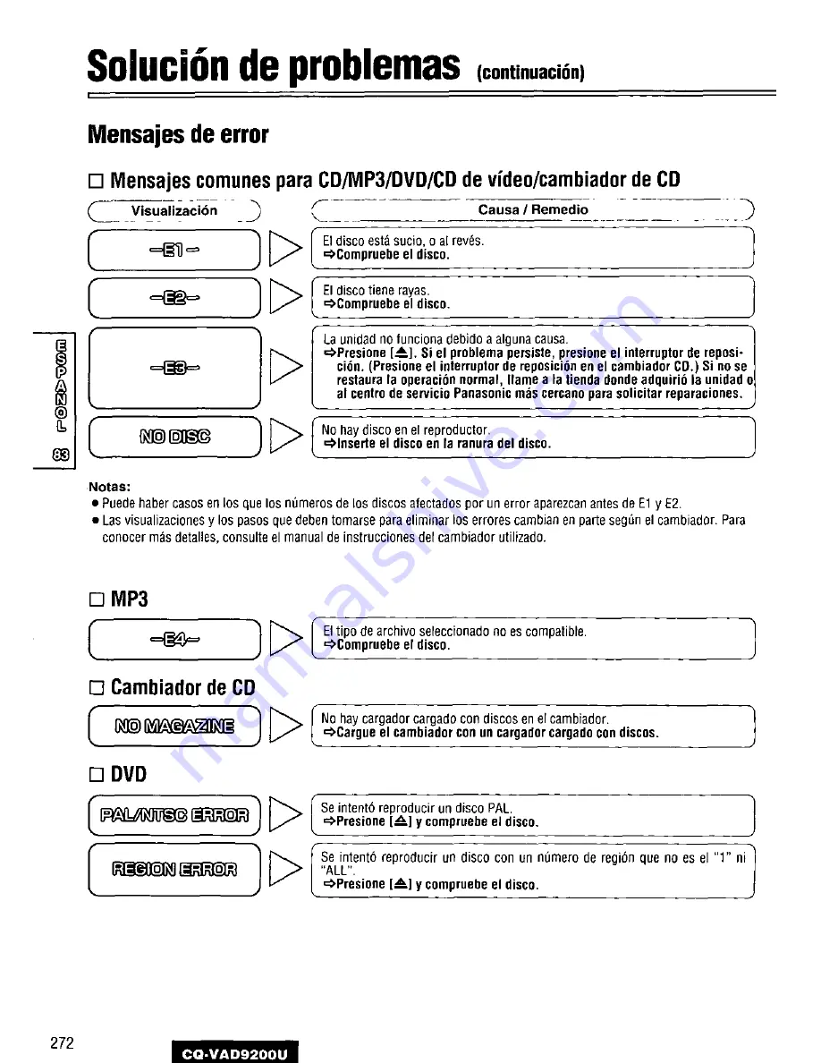 Panasonic CQVAD9200U - CAR A/V DVD NAV Operating Instructions Manual Download Page 272