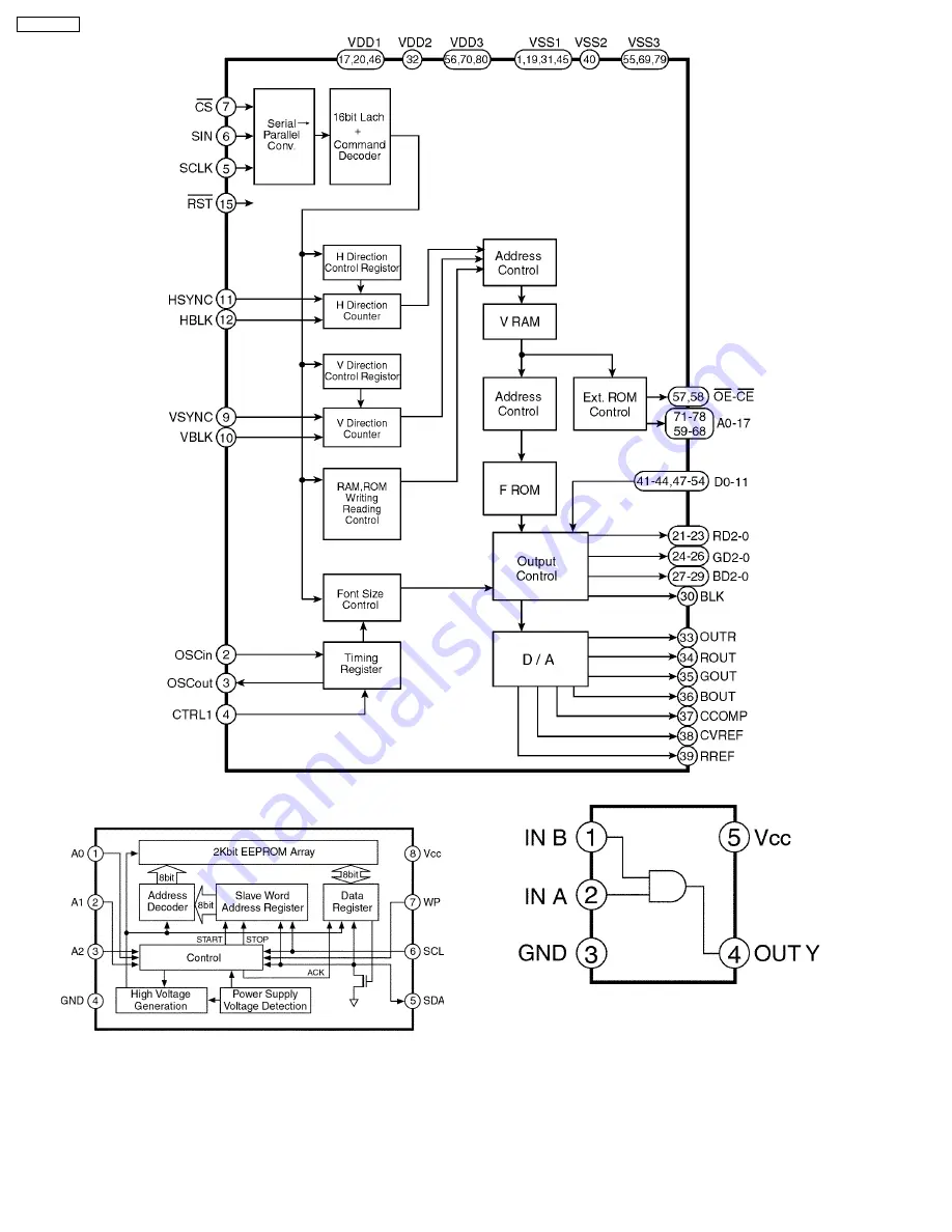 Panasonic CQVD7001U - CAR A/V DVD NAV Service Manual Download Page 16