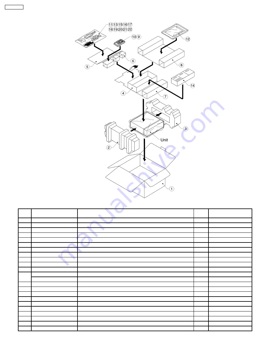 Panasonic CQVD7001U - CAR A/V DVD NAV Service Manual Download Page 20