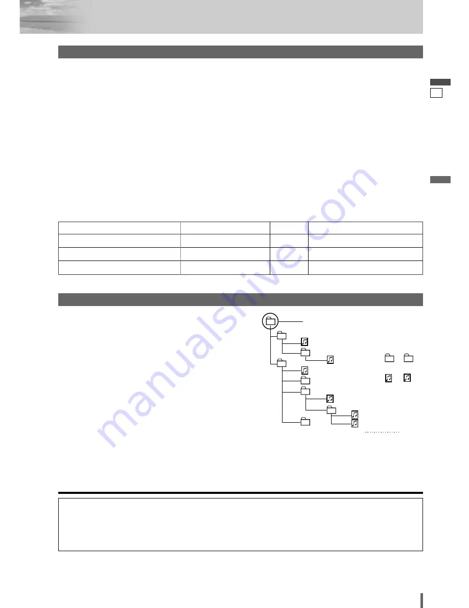 Panasonic CQVD7005U - IN-DASH DVD MONITOR Operating Instructions Manual Download Page 25