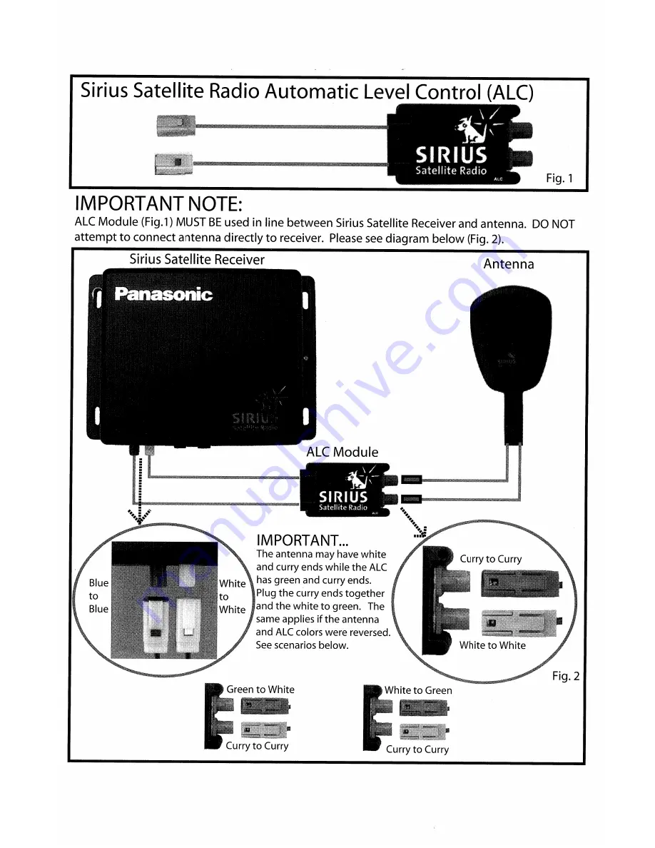 Panasonic CRSRF100 - CAR SIRIUS SATELITE Скачать руководство пользователя страница 2