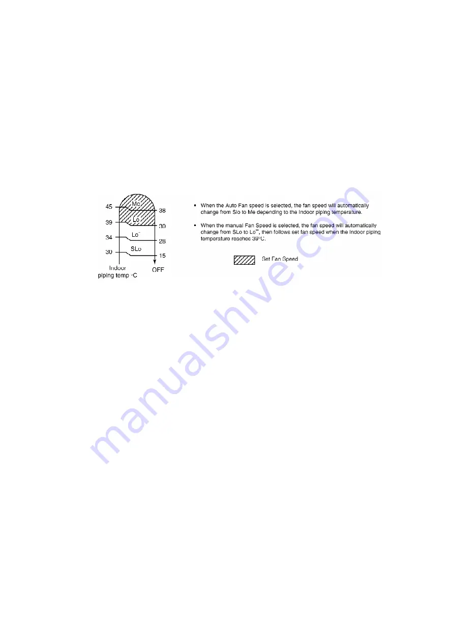 Panasonic CS-A123KR Service Manual Download Page 40