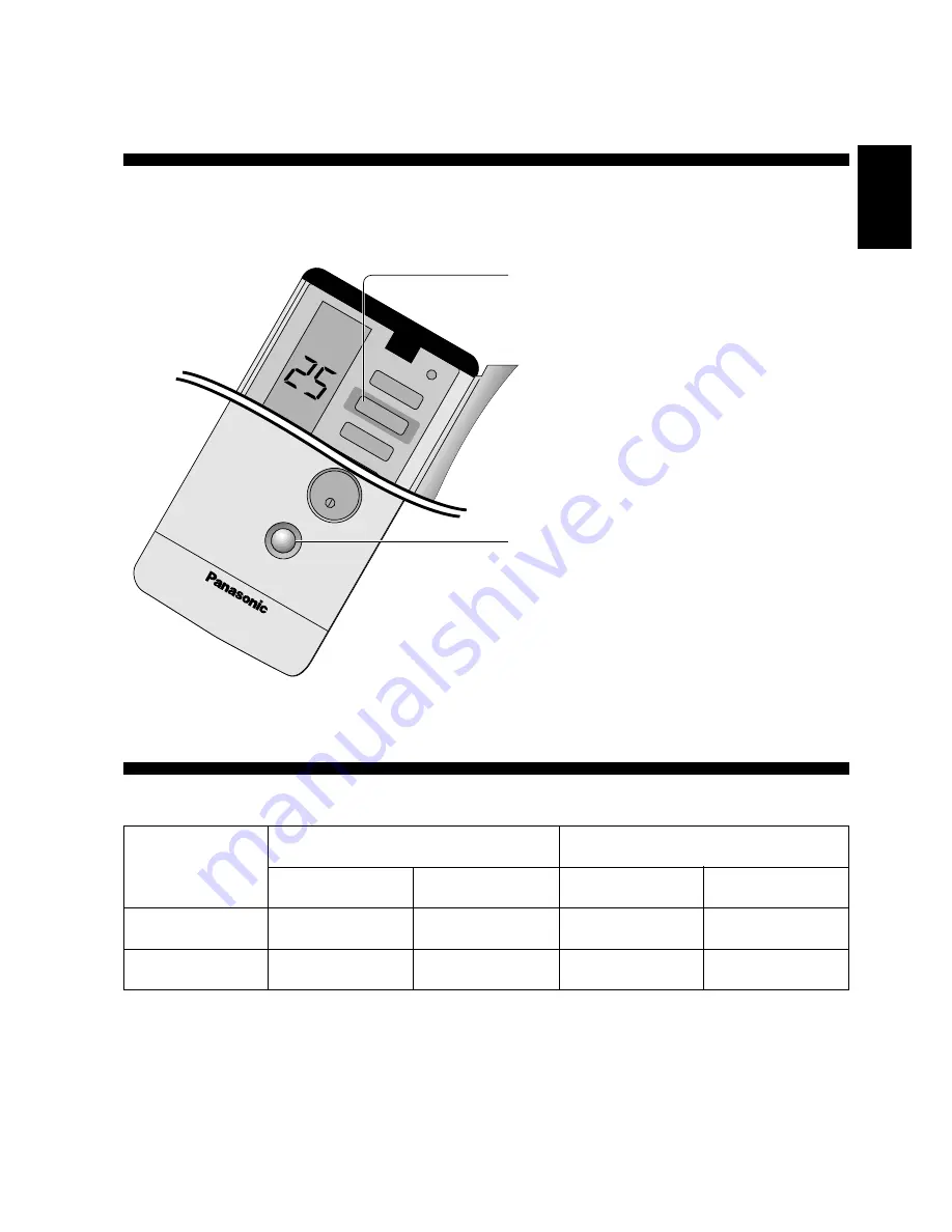 Panasonic CS-A125KR Operating Instructions Manual Download Page 19