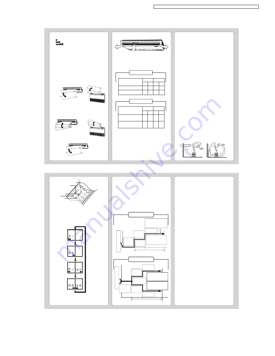 Panasonic CS-A12ATP5 Service Manual Download Page 23