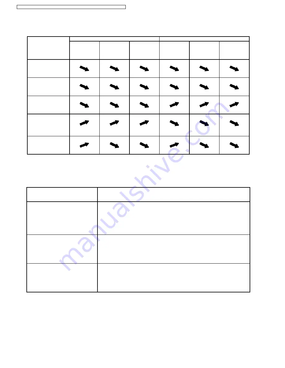 Panasonic CS-A12ATP5 Service Manual Download Page 38