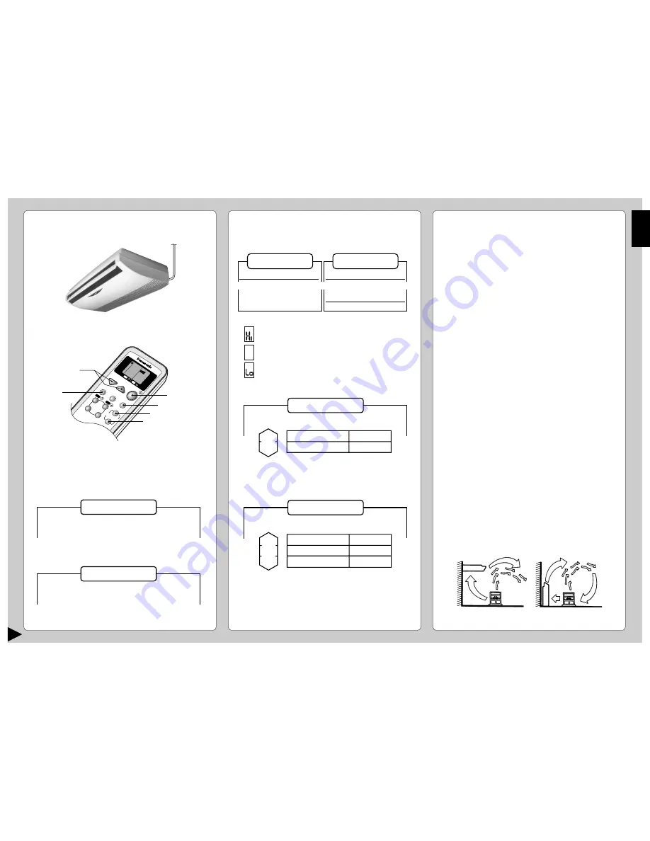 Panasonic CS-A12CTP Operating Instructions Manual Download Page 6