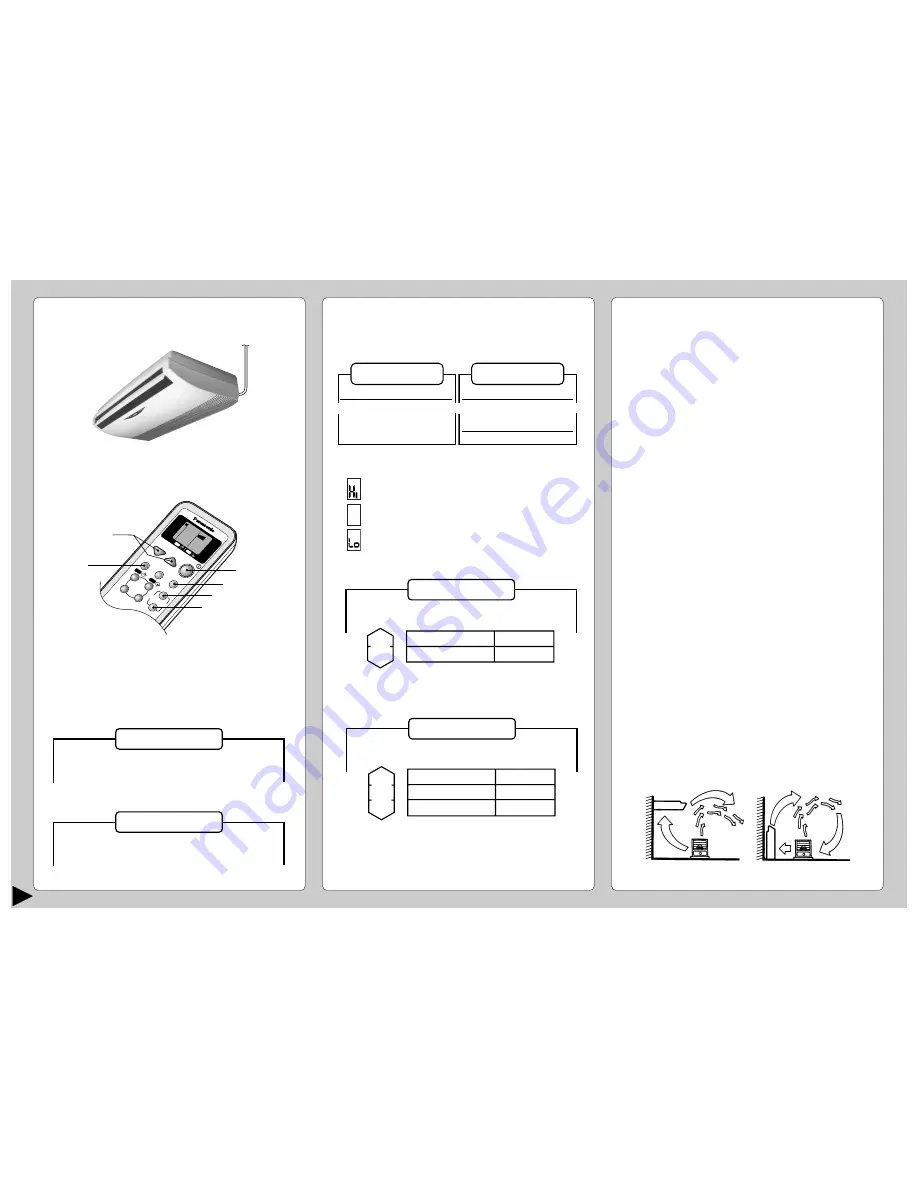 Panasonic CS-A12CTP Operating Instructions Manual Download Page 42