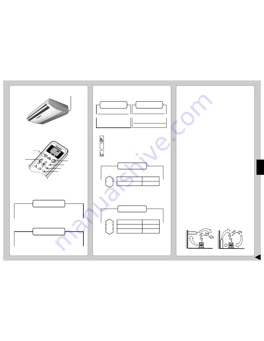 Panasonic CS-A12CTP Operating Instructions Manual Download Page 51