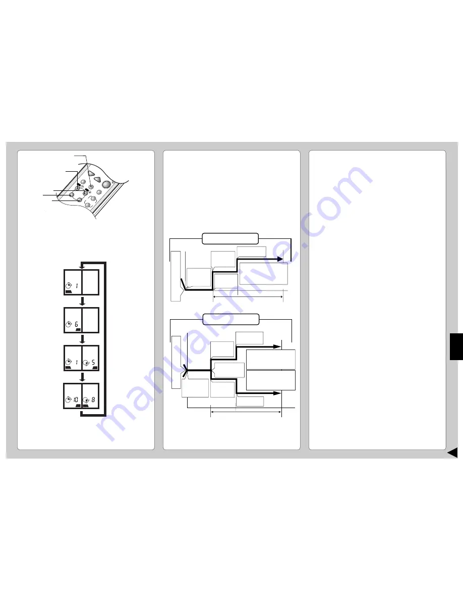 Panasonic CS-A12CTP Operating Instructions Manual Download Page 71