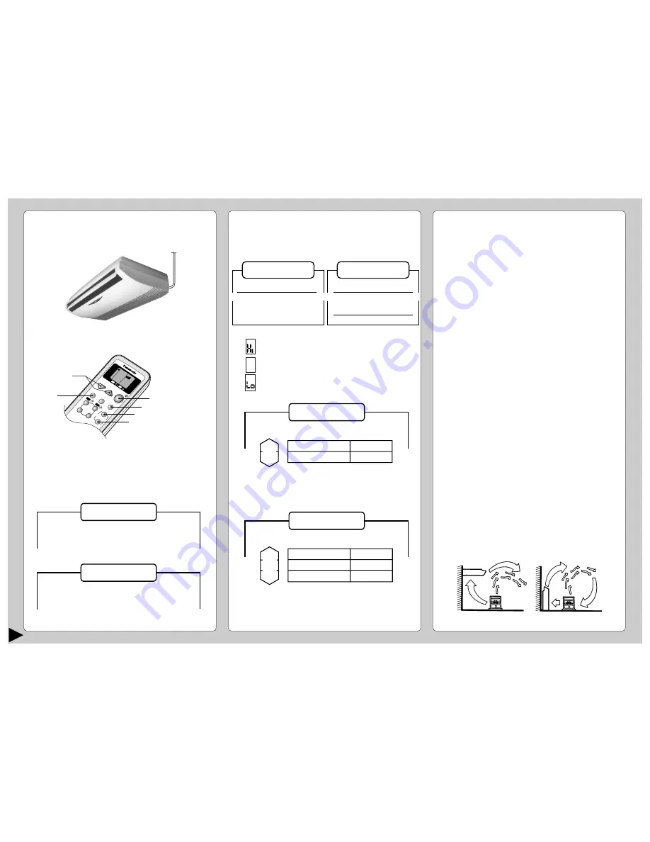 Panasonic CS-A12CTP Operating Instructions Manual Download Page 78