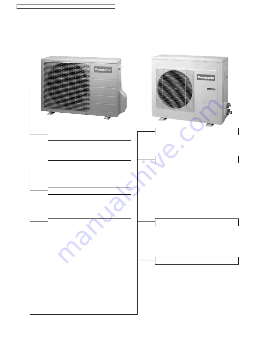 Panasonic CS-A12CTP Service Manual Download Page 4