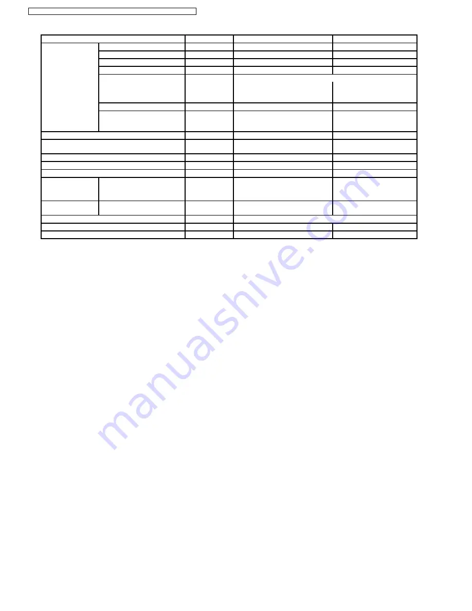 Panasonic CS-A12CTP Service Manual Download Page 10