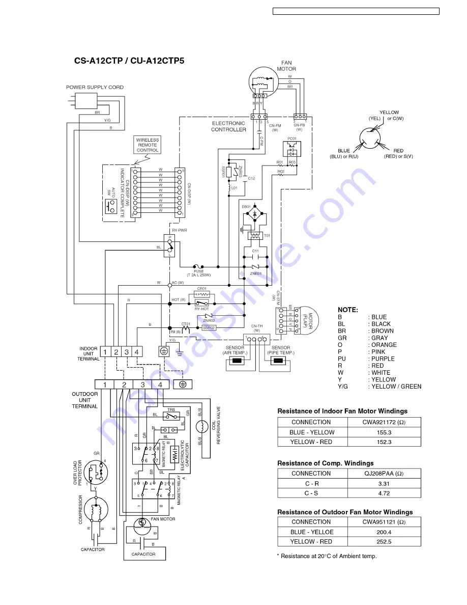 Panasonic CS-A12CTP Service Manual Download Page 17