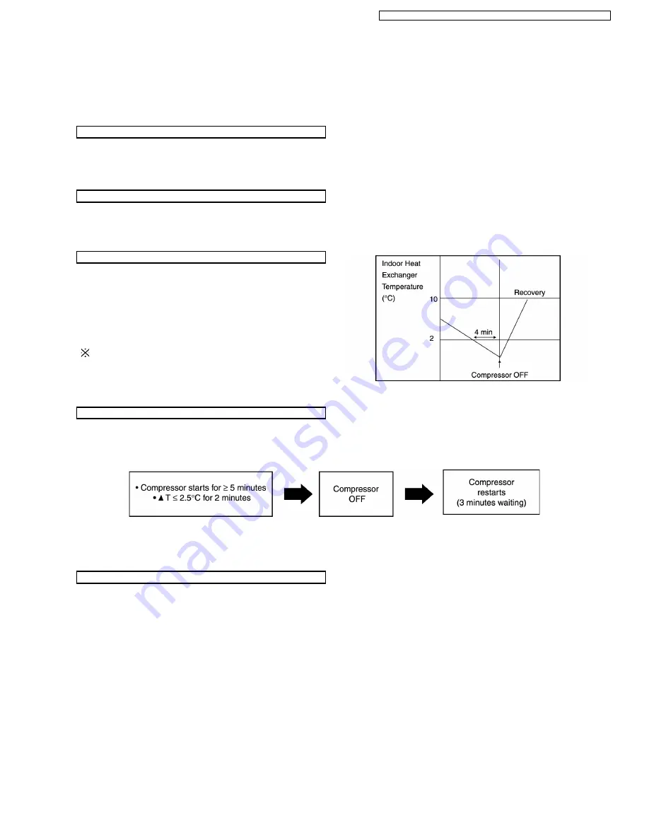 Panasonic CS-A12CTP Service Manual Download Page 19