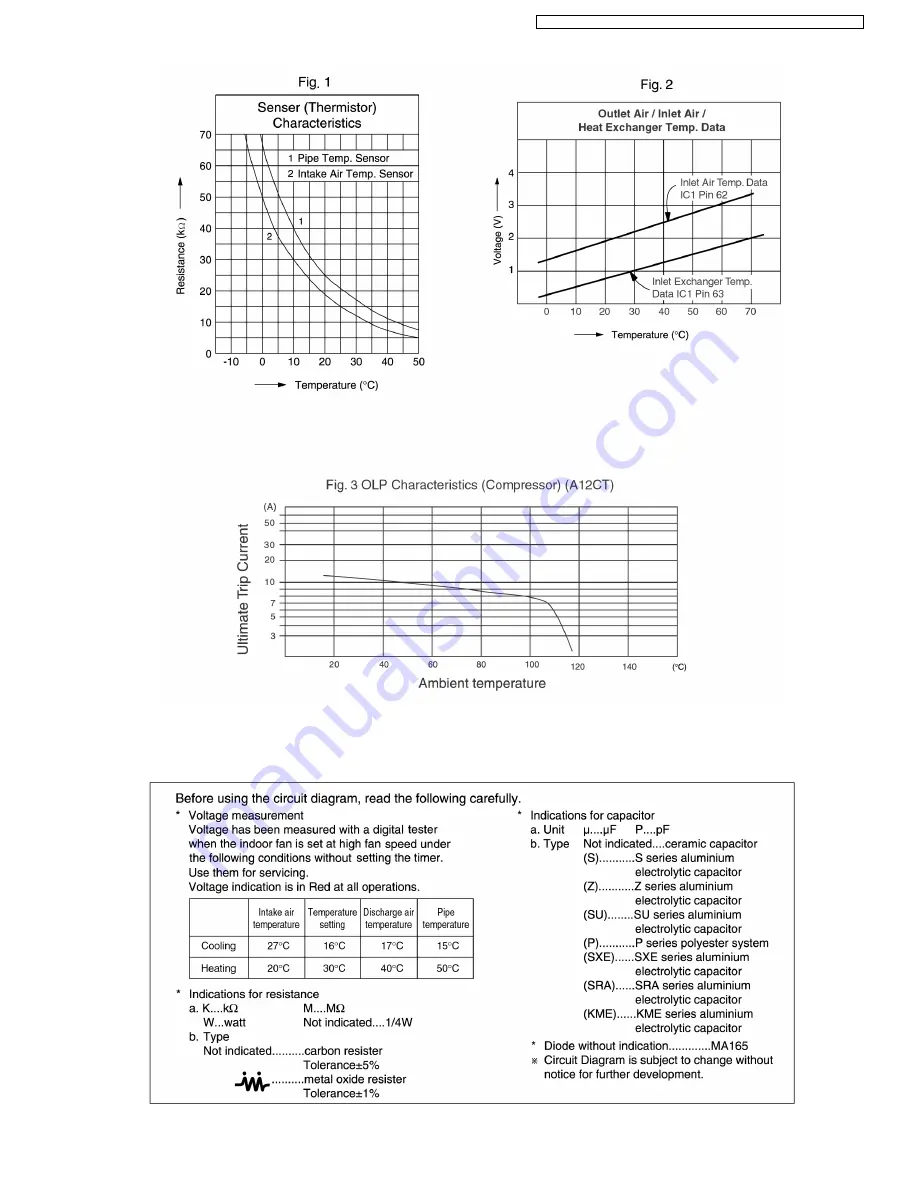 Panasonic CS-A12CTP Service Manual Download Page 69