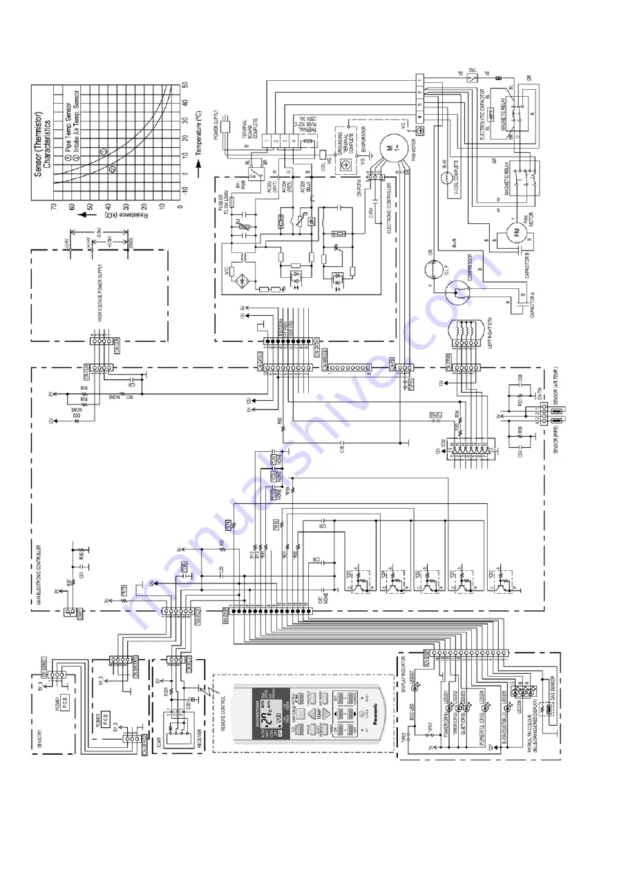 Panasonic CS-A12KKD-2 Service Manual Download Page 32