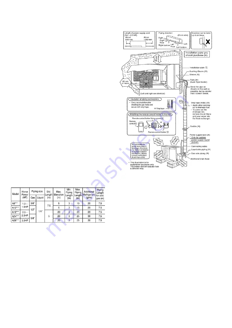 Panasonic CS-A12KKD-2 Скачать руководство пользователя страница 40