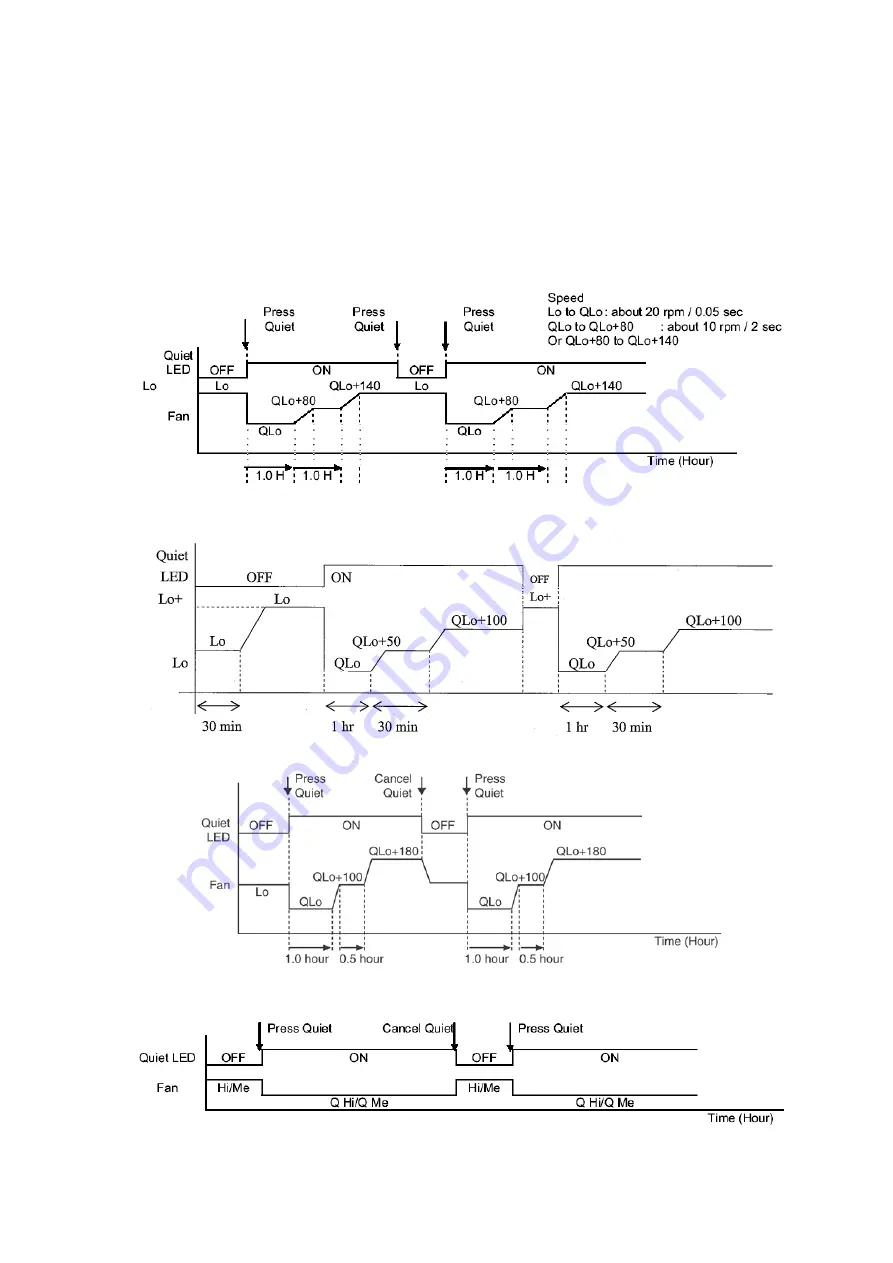 Panasonic CS-A12KKD-2 Скачать руководство пользователя страница 67