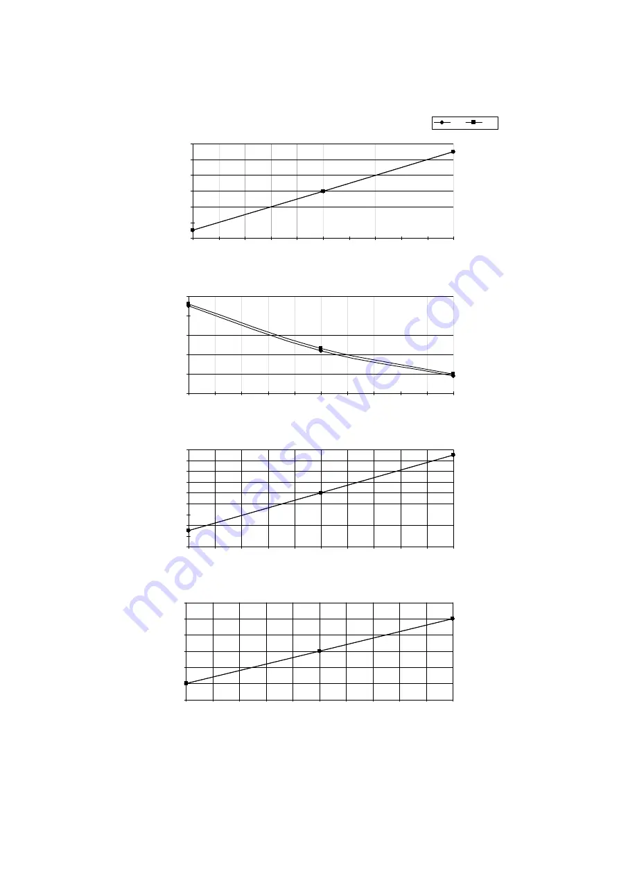 Panasonic CS-A12KKD-2 Service Manual Download Page 109