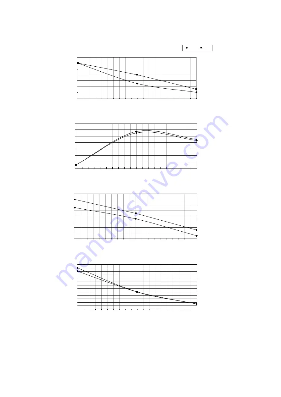 Panasonic CS-A12KKD-2 Service Manual Download Page 120