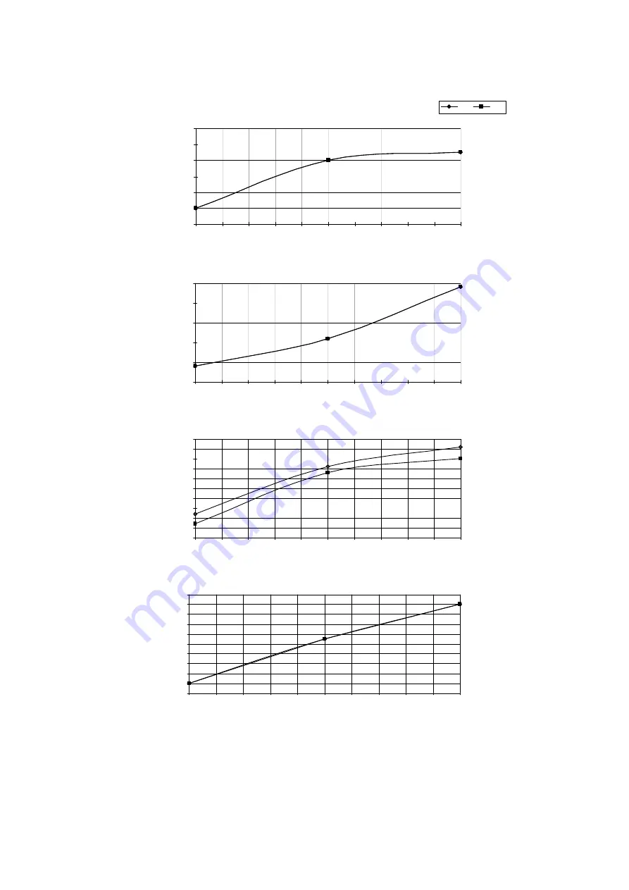 Panasonic CS-A12KKD-2 Service Manual Download Page 123