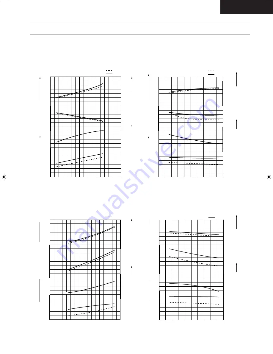 Panasonic CS-A181KE Service Manual Download Page 41