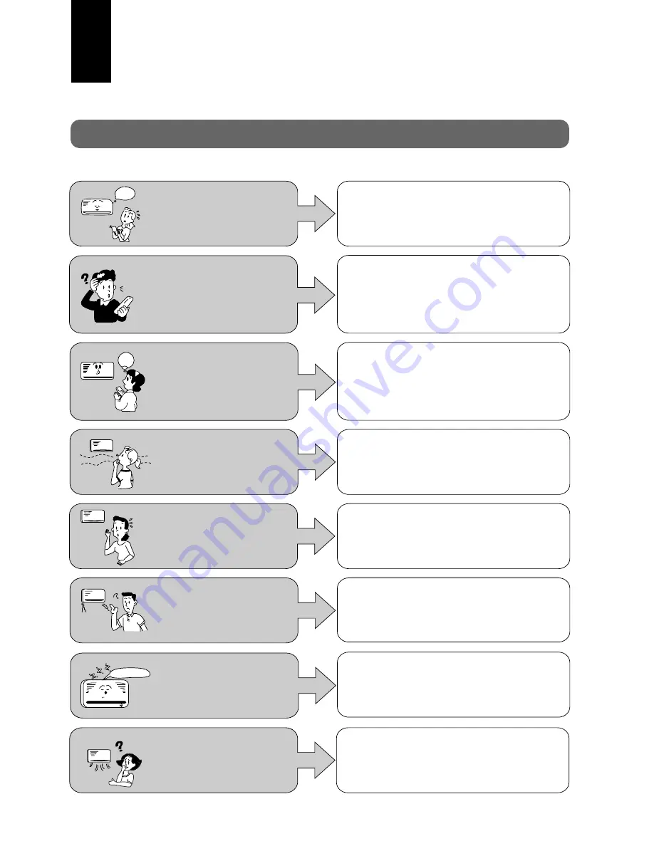 Panasonic CS-A182KR Operating Instructions Manual Download Page 20