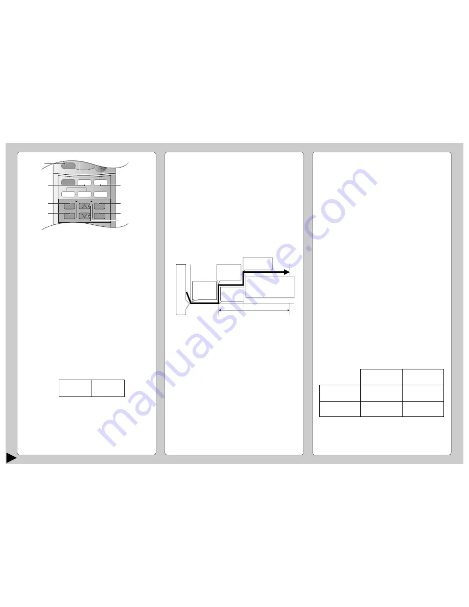 Panasonic CS-A18BKP Operating Instructions Manual Download Page 28