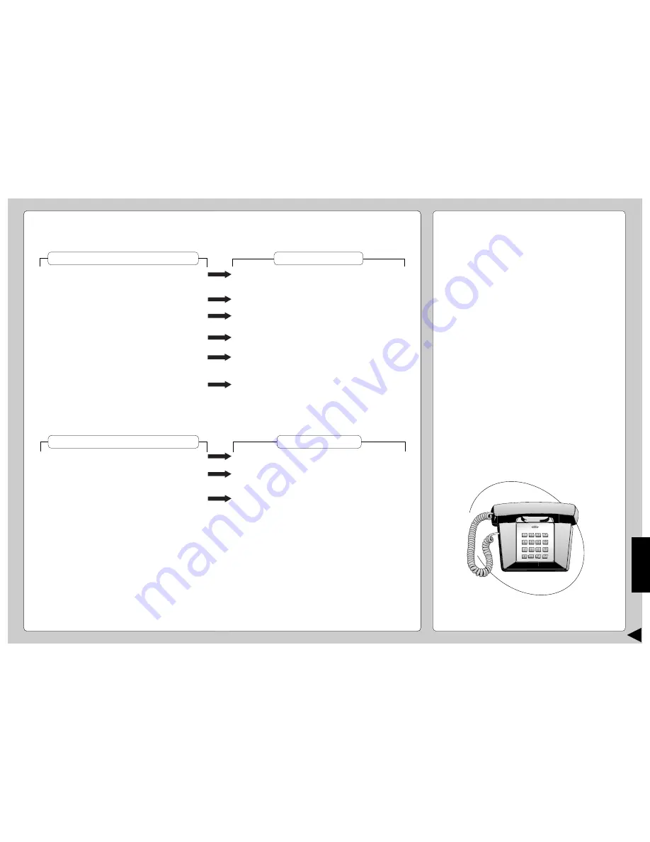 Panasonic CS-A18BKP Operating Instructions Manual Download Page 91