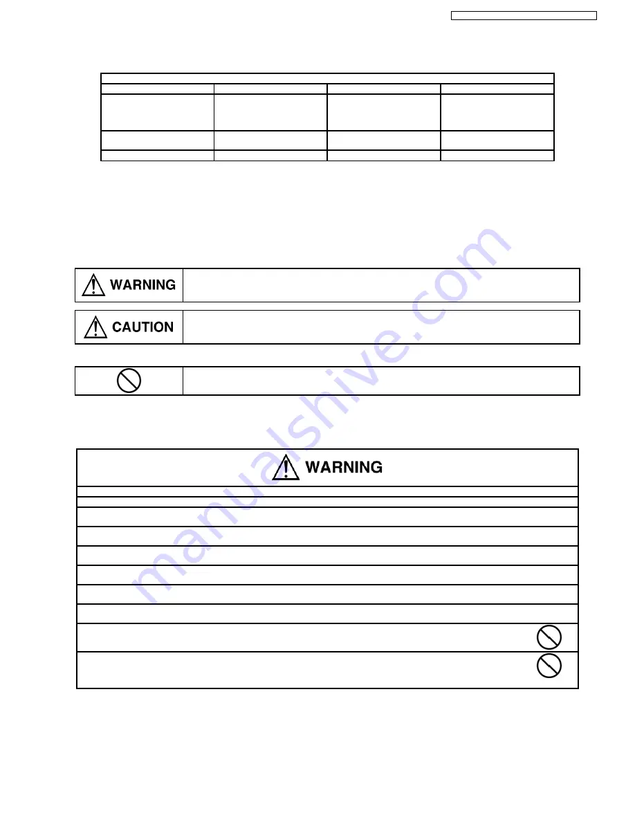 Panasonic CS-A18DKD Service Manual Download Page 41