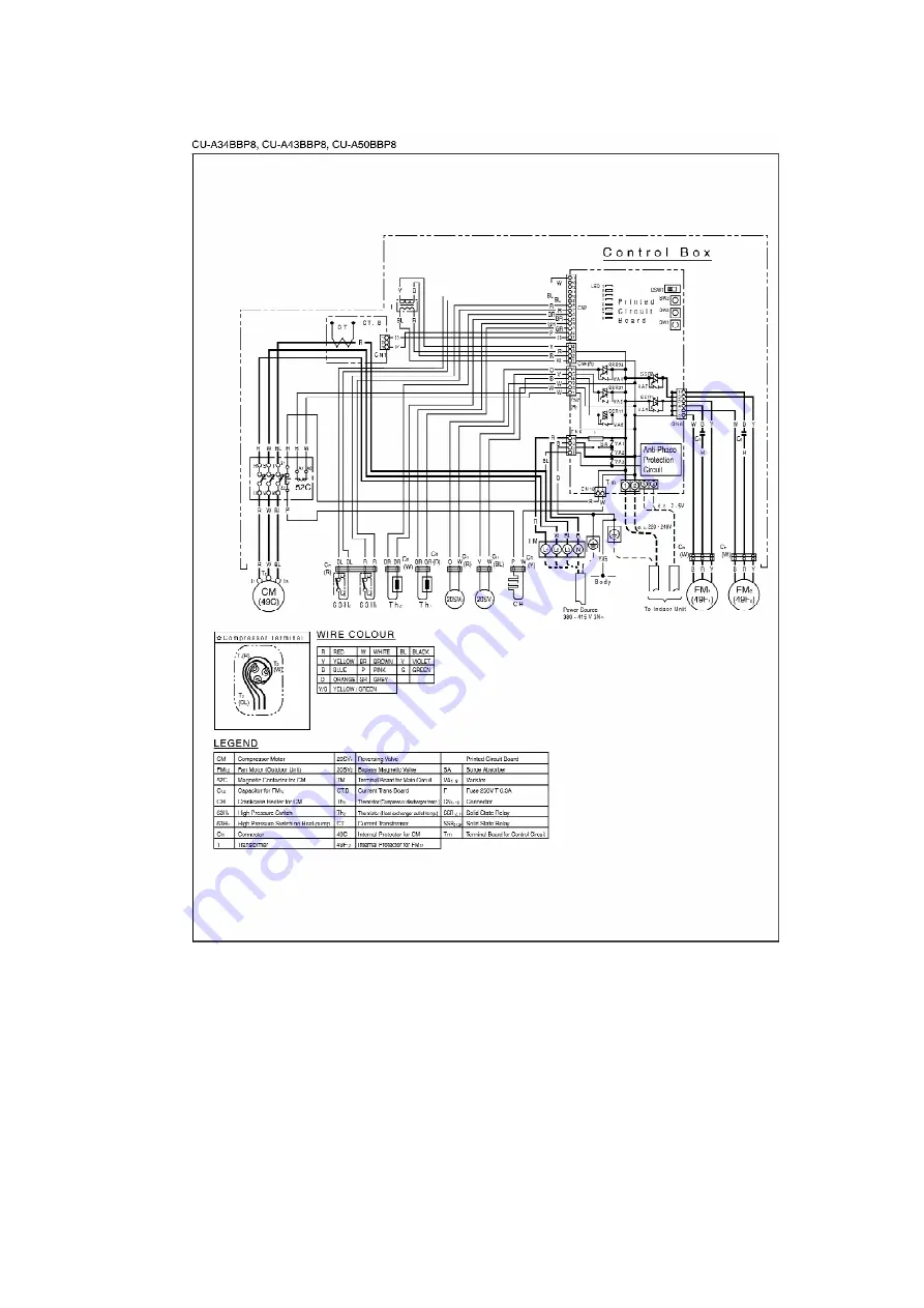 Panasonic CS-A24BB4P Скачать руководство пользователя страница 50