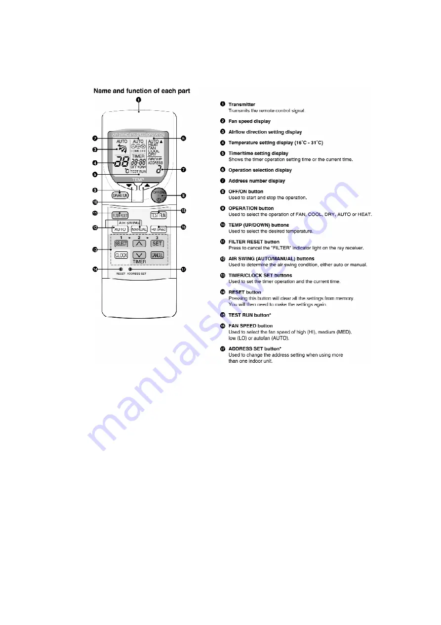 Panasonic CS-A24BB4P Скачать руководство пользователя страница 63